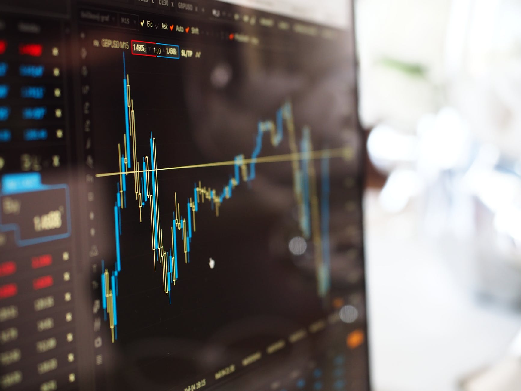 Investasi dan Strategi Untuk Pasar Emas dan Forex