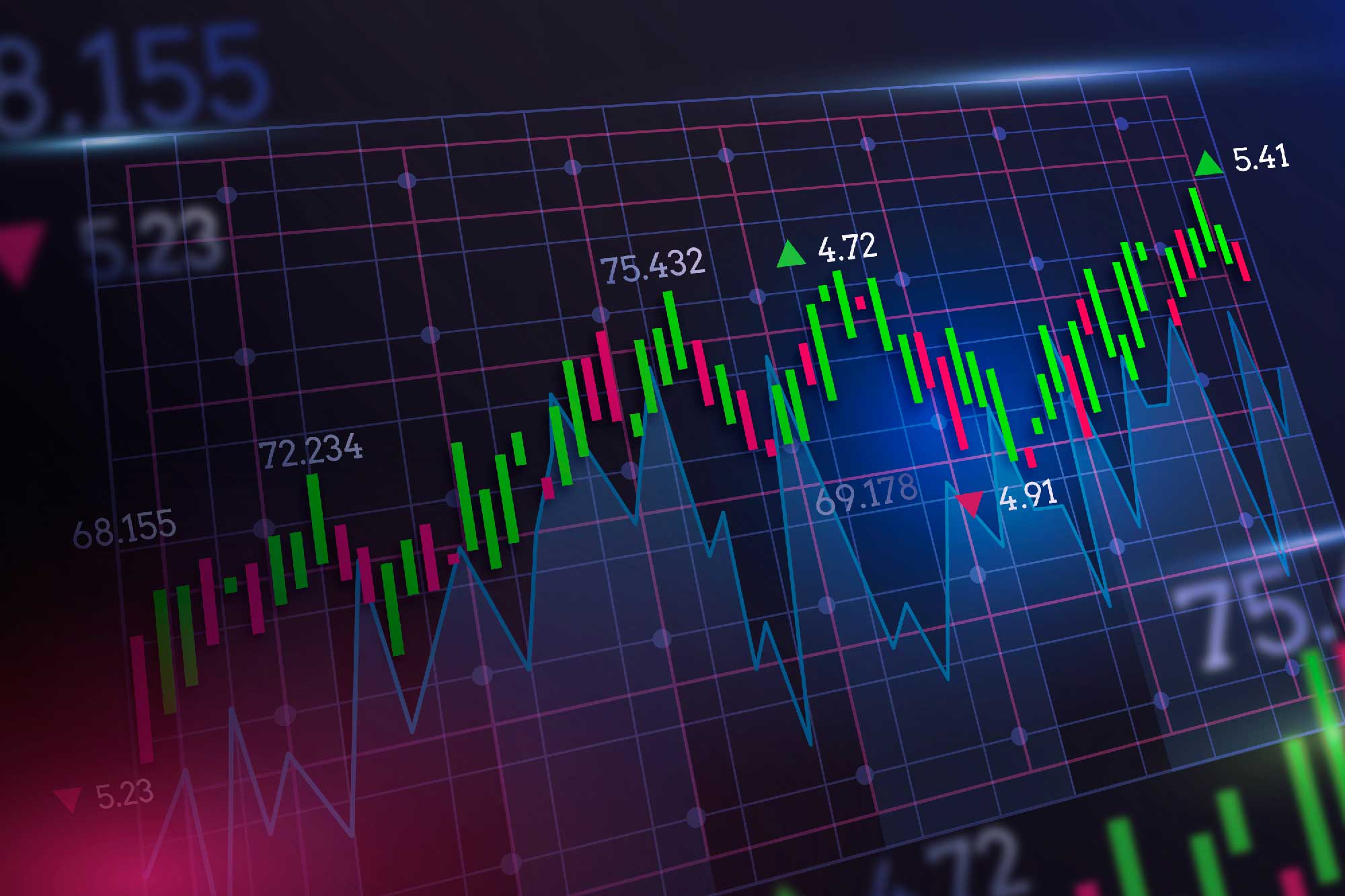 Investasi dan Strategi Untuk Pasar Emas dan Forex