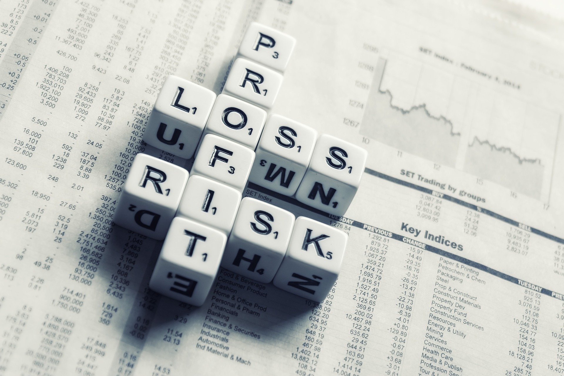Penting! Yuk Ketahui Cara Mencegah Kerugian Trading!