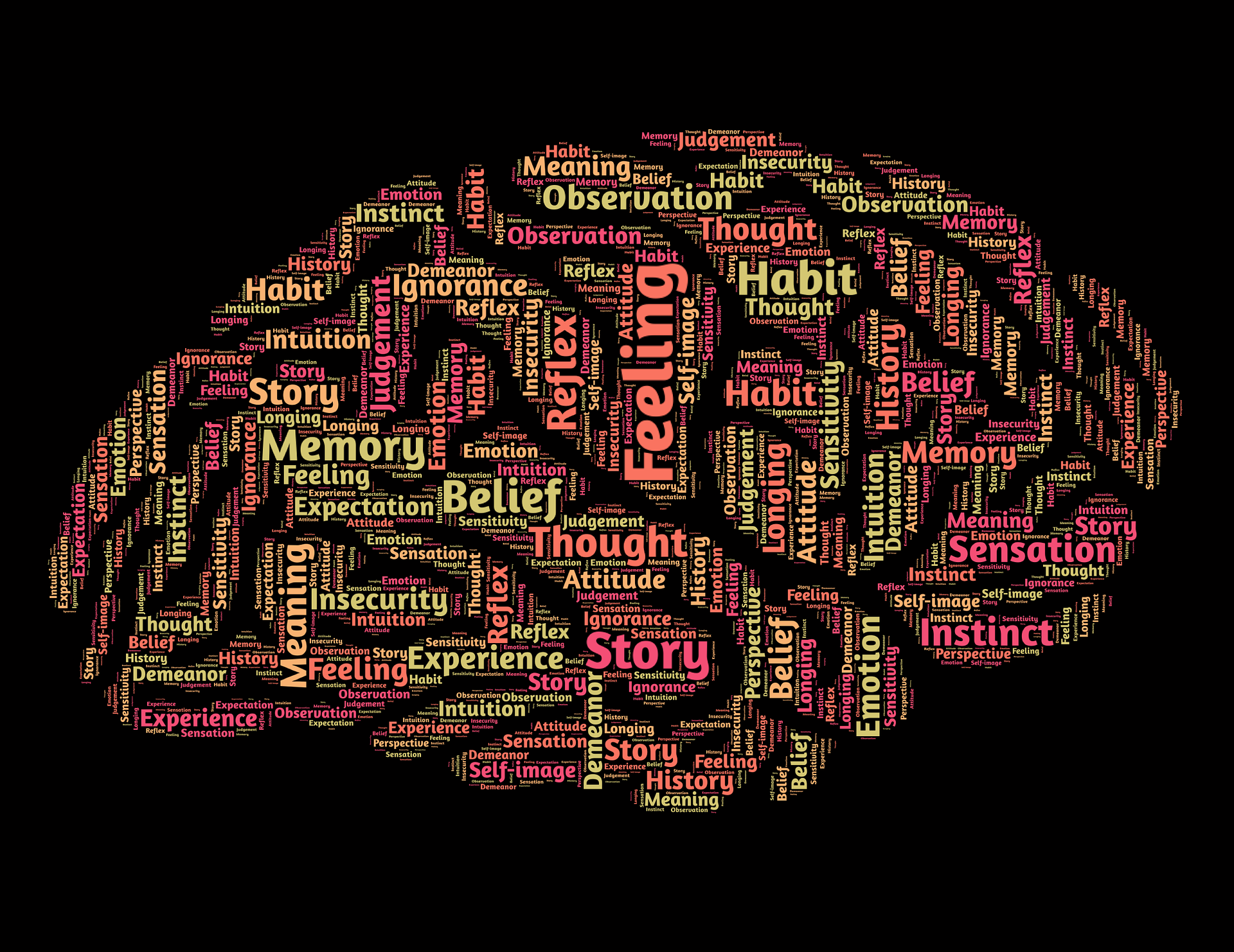 Mindset Trading Sukses ala Nial Fuller